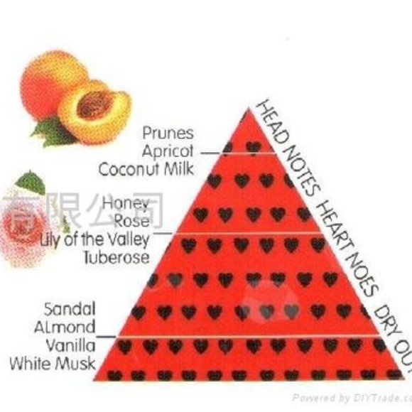 Aquolina Vanilla Stars Shower Gel - Set of 2 NWOT - Picture 3 of 3